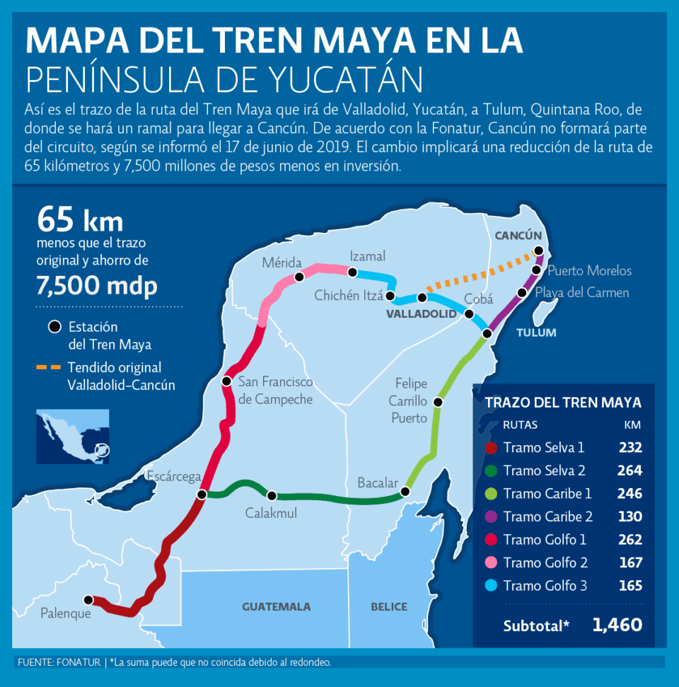 Tren Maya Megaproyecto Mexicano Amenaza Destruir El Ecosistema